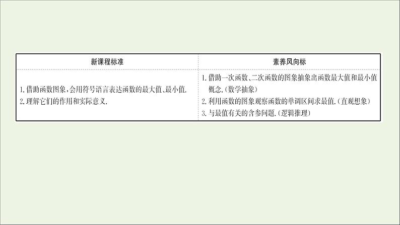 2021_2022学年新教材高中数学第三章函数的概念与性质3.2.1第2课时函数的最大值最小值课件新人教A版必修第一册02