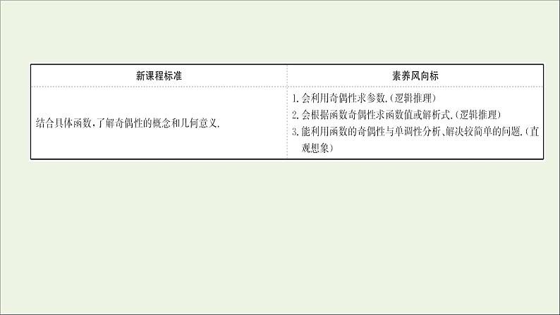 2021_2022学年新教材高中数学第三章函数的概念与性质3.2.2第2课时函数奇偶性的应用课件新人教A版必修第一册第2页