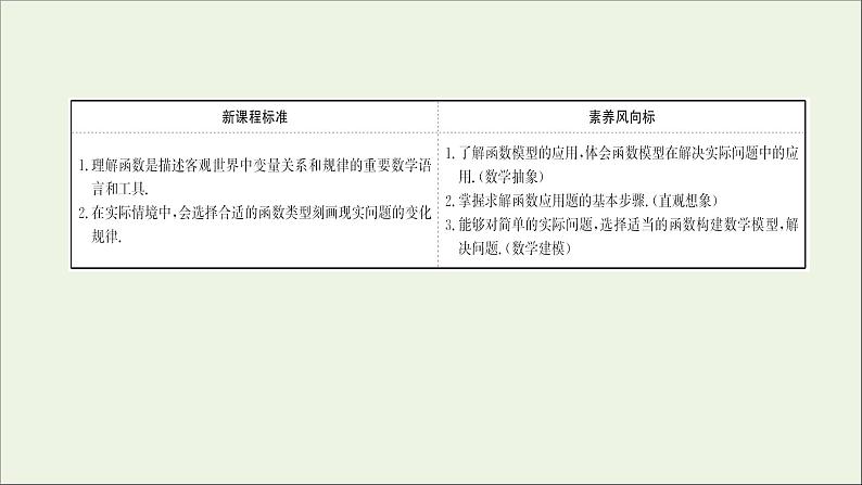 2021_2022学年新教材高中数学第三章函数的概念与性质3.4函数的应用一课件新人教A版必修第一册02