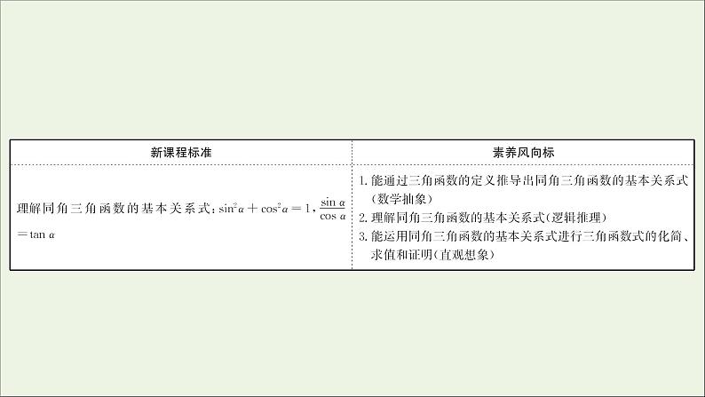 2021_2022学年新教材高中数学第五章三角函数5.2.2同角三角函数的基本关系课件新人教A版必修第一册第2页