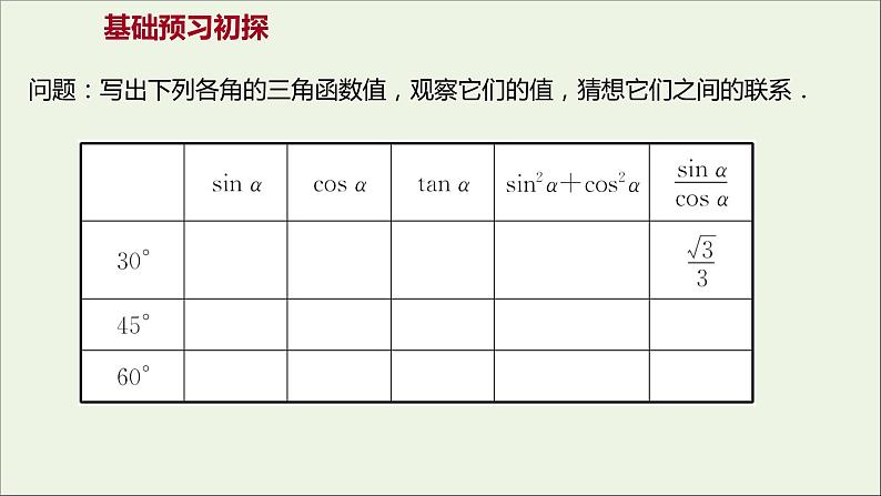 2021_2022学年新教材高中数学第五章三角函数5.2.2同角三角函数的基本关系课件新人教A版必修第一册第3页