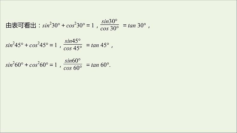 2021_2022学年新教材高中数学第五章三角函数5.2.2同角三角函数的基本关系课件新人教A版必修第一册第5页