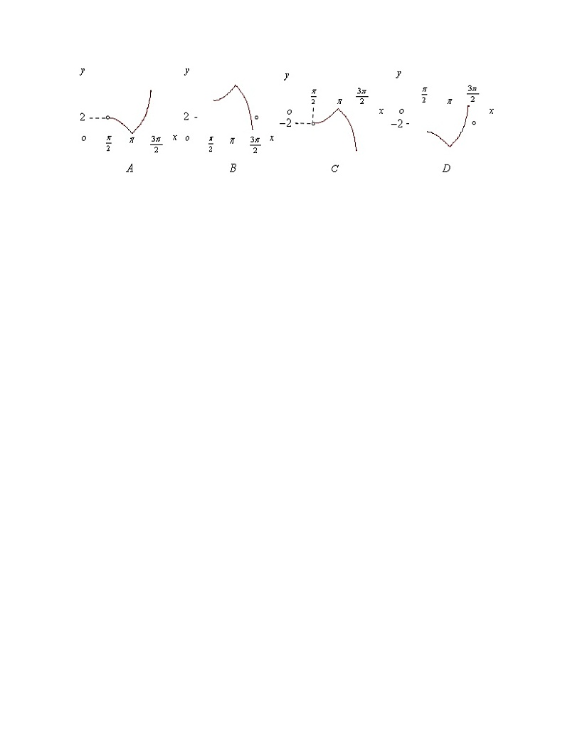 专题3.1 高中数学填选题解题技巧（解析版）第3页