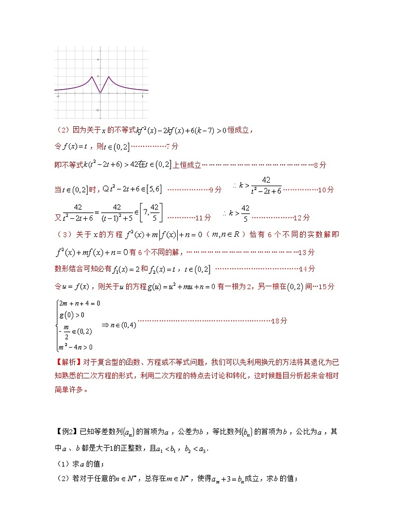 专题3.3 高中数学解答题解题技巧（解析版）第3页