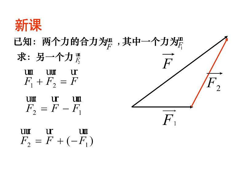 6.2.2 向量减法运算及其几何意义课件PPT第3页