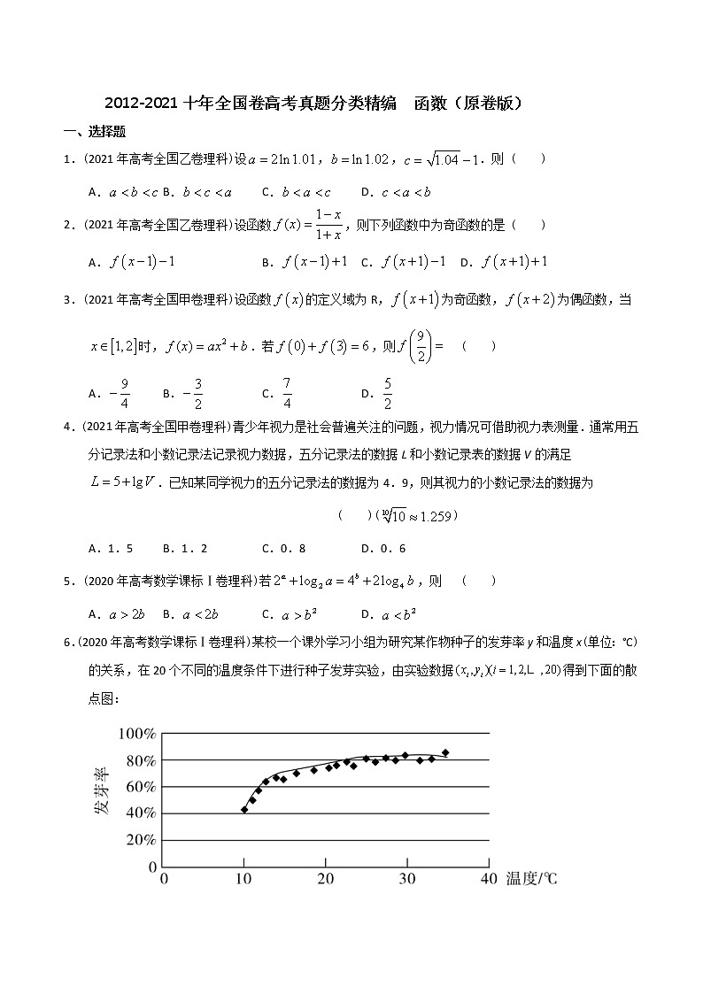 【2022高考必备】2012-2021十年全国高考数学真题分类汇编 函数（原卷版）第1页