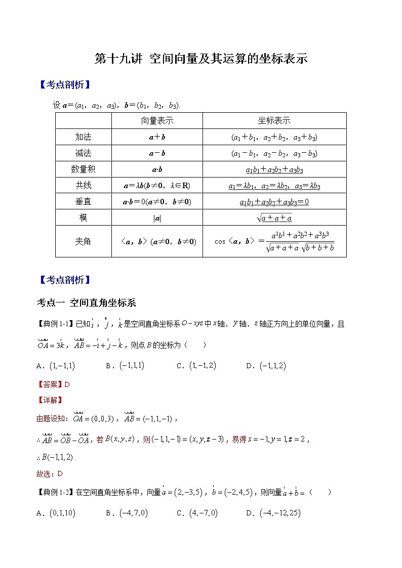 第十九讲 空间向量及其运算的坐标表示（原卷版）第1页