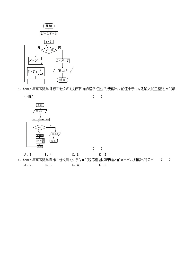【2022高考必备】2012-2021十年全国高考数学真题分类汇编（文科） 程序与框图（原卷版）第3页