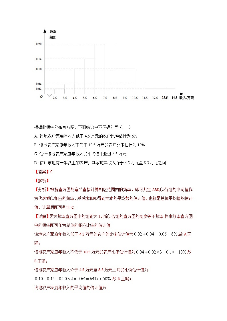 专题10 概率与统计 （解析版）-十年高考数学（文）客观题（2012-2021）真题分项详解第2页