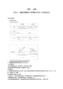 考点04 函数单调性的5种判断方法及3个应用方向-2022年新高考数学方法研究（人教A版2019）练习题