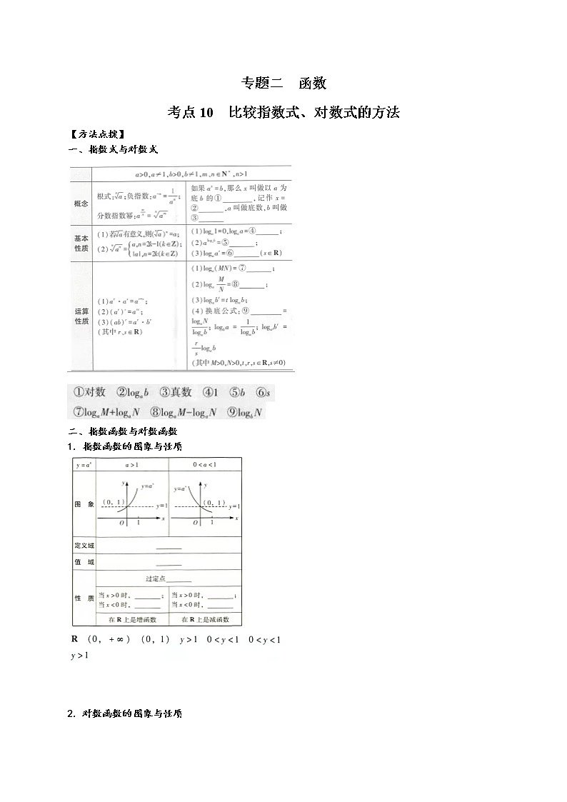 考点10  比较指数式、对数式的方法（解析版）第1页