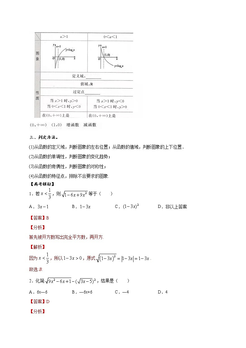 考点10  比较指数式、对数式的方法（解析版）第2页