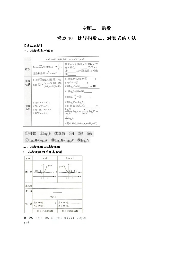 考点10  比较指数式、对数式的方法（原卷版）第1页