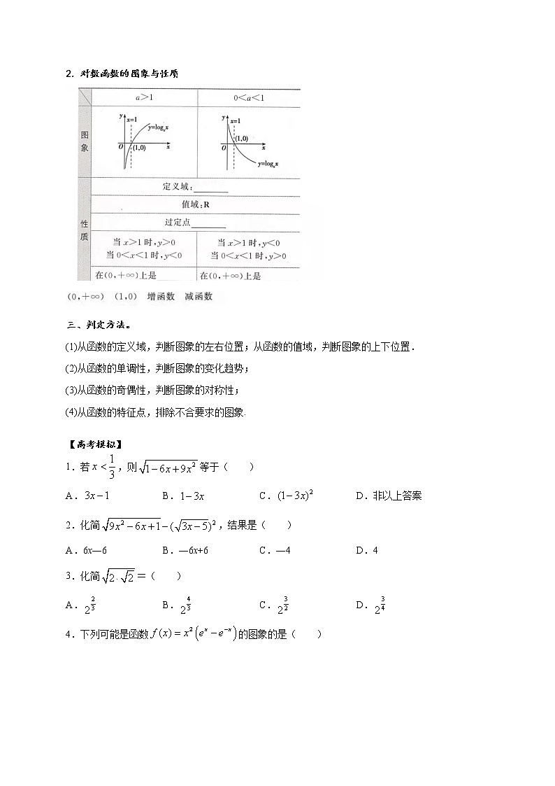 考点10  比较指数式、对数式的方法（原卷版）第2页