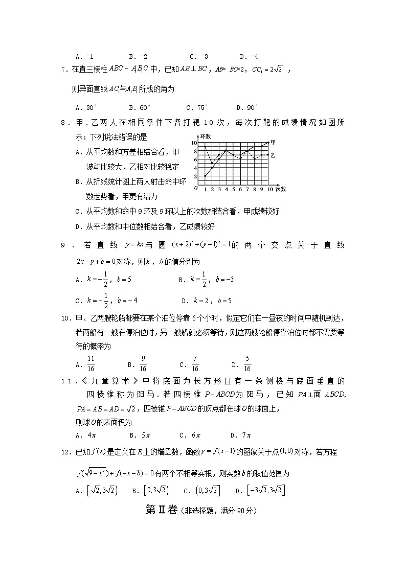 2021-2022学年四川省遂宁市高二上学期期末考试数学（文）试题含答案02