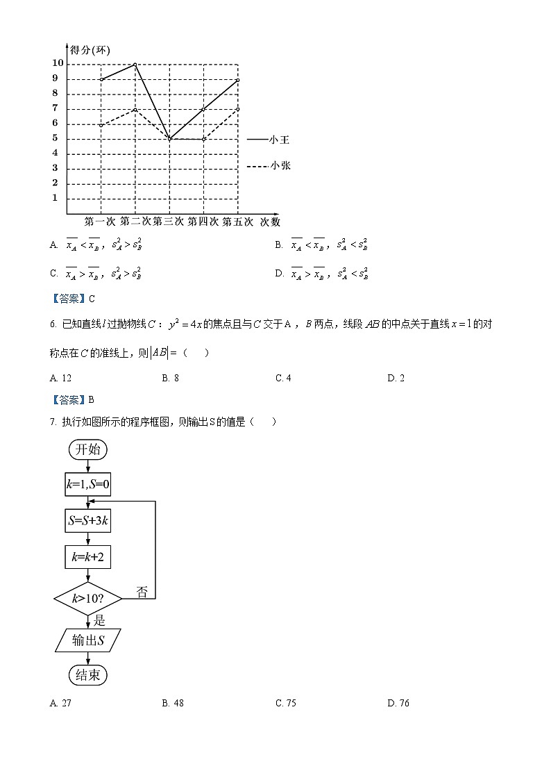 山西省晋城市2021届高三二模数学（文）试题（含答案）02
