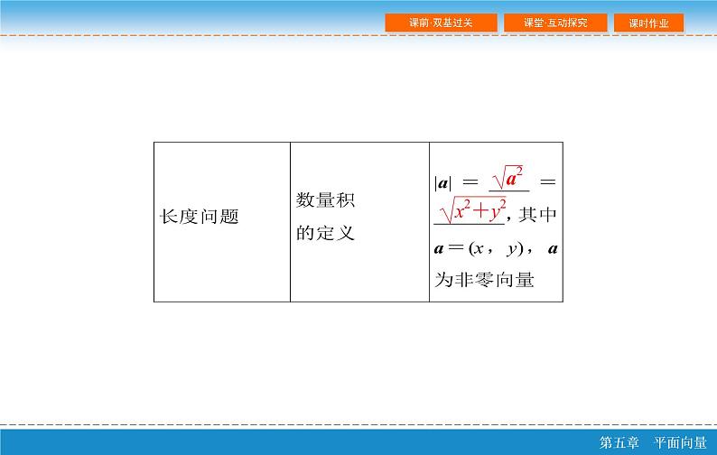 人教A版 必修 第二册第六章 6.4  平面向量的综合应用课件PPT第6页