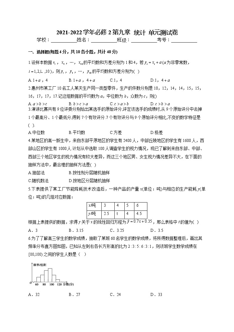 2021-2022学年人教A版201必修2 第九章  统计  单元测试卷（word版含答案）01