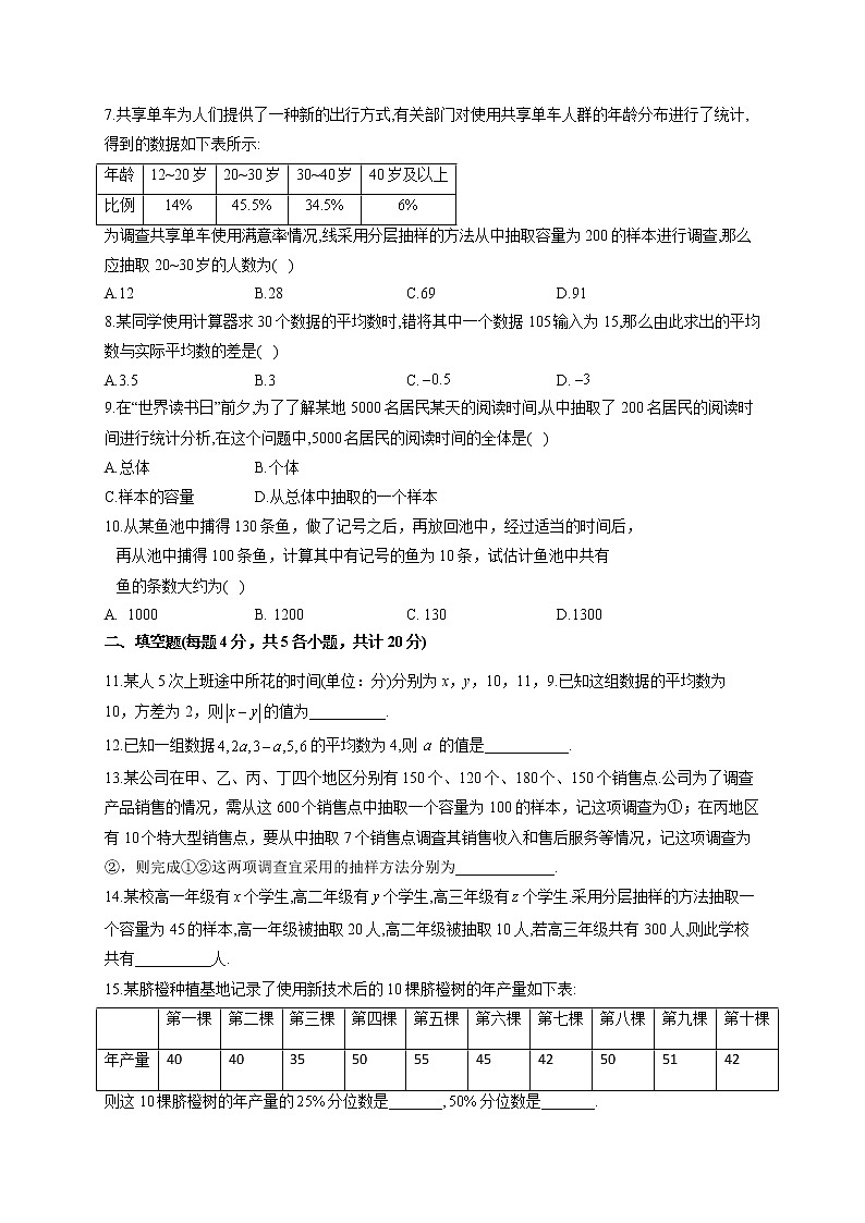 2021-2022学年人教A版201必修2 第九章  统计  单元测试卷（word版含答案）02