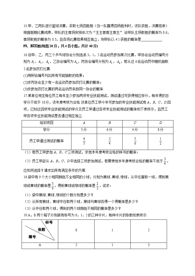 2021-2022学年 苏教版2019必修2 第十五章 概率 单元测试卷（word版含答案）第3页