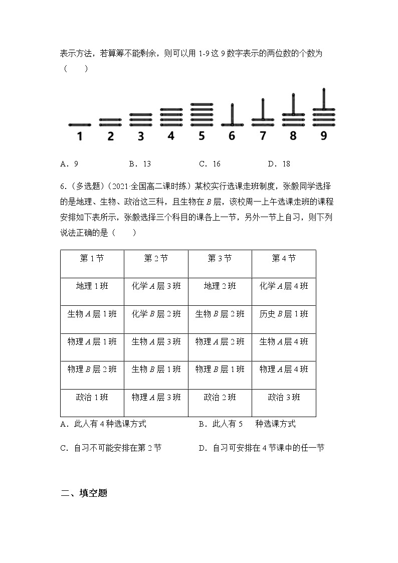 6.1《分类加法计数原理和分步乘法计数原理》课件PPT+教案+练习02