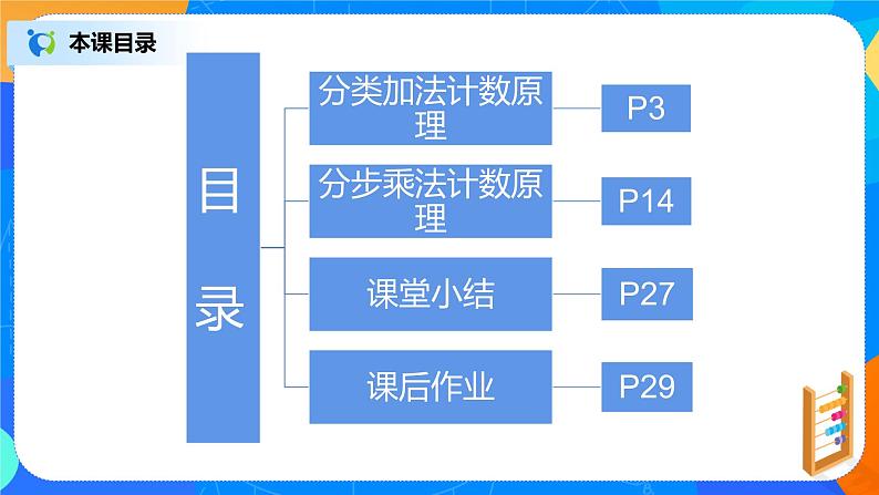 6.1《分类加法计数原理和分步乘法计数原理》课件PPT+教案+练习02