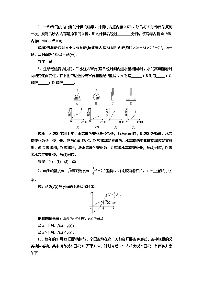 湘教版必修 第一册 4.5.1　几种函数增长快慢的比较+Word版含解析练习题03