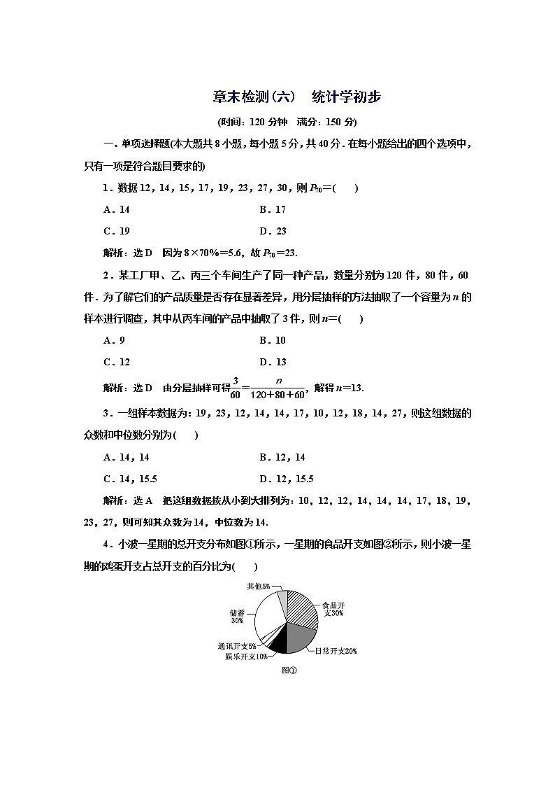 必修第一册章末检测：第六章　统计学初步+Word版含解第1页