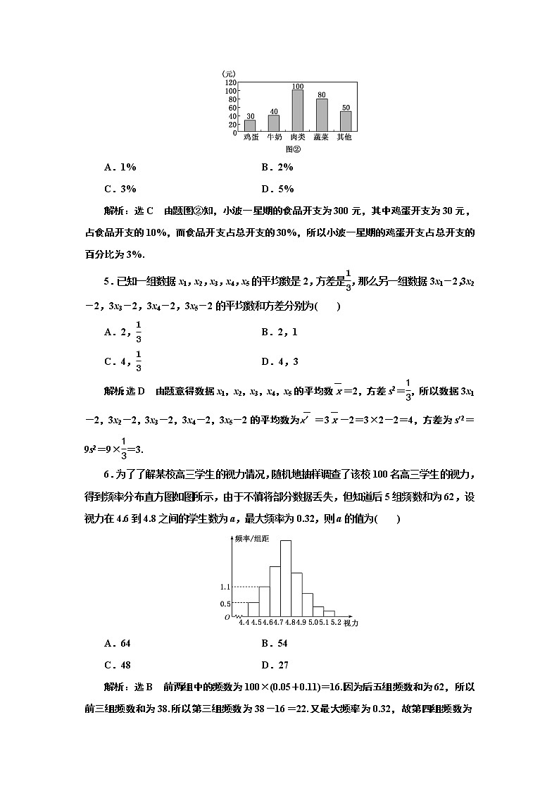 必修第一册章末检测：第六章　统计学初步+Word版含解第2页