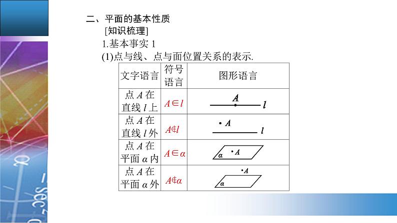新人教版高中数学必修第二册 8.4.1  平　面 PPT课件+分层练习06