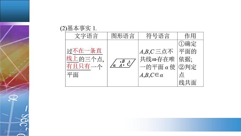 新人教版高中数学必修第二册 8.4.1  平　面 PPT课件+分层练习07