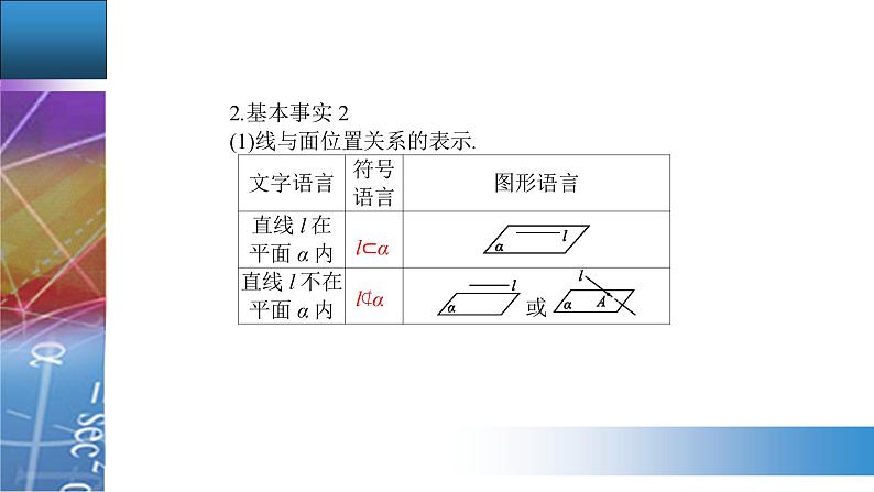 新人教版高中数学必修第二册 8.4.1  平　面 PPT课件+分层练习08