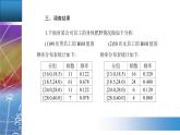 新人教版高中數(shù)學(xué)必修第二冊(cè) 9.3　統(tǒng)計(jì)案例　公司員工的肥胖情況調(diào)查分析 PPT課件