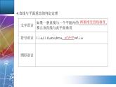 新人教版高中数学必修第二册 8.6.2　直线与平面垂直 PPT课件+分层练习