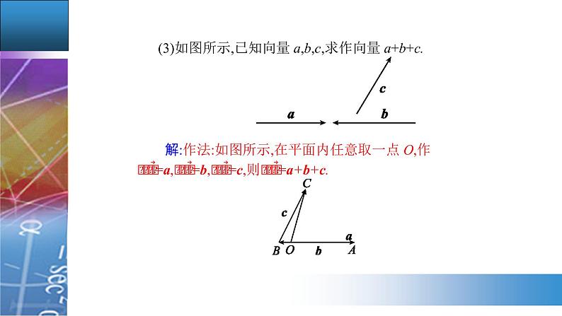 6.2.1 向量的加法运算第8页