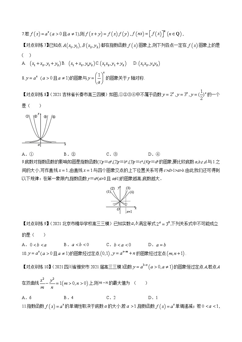 清单 08指数与指数函数（原卷版）-2022年新高考数学一轮复习知识方法清单与跟踪训练02