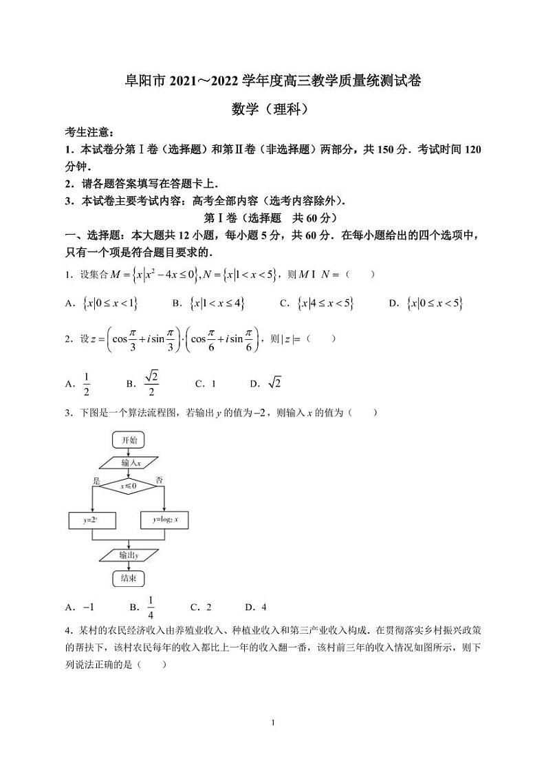2022届安徽省阜阳市高三上学期期末教学质量统测理科数学试题 PDF版第1页