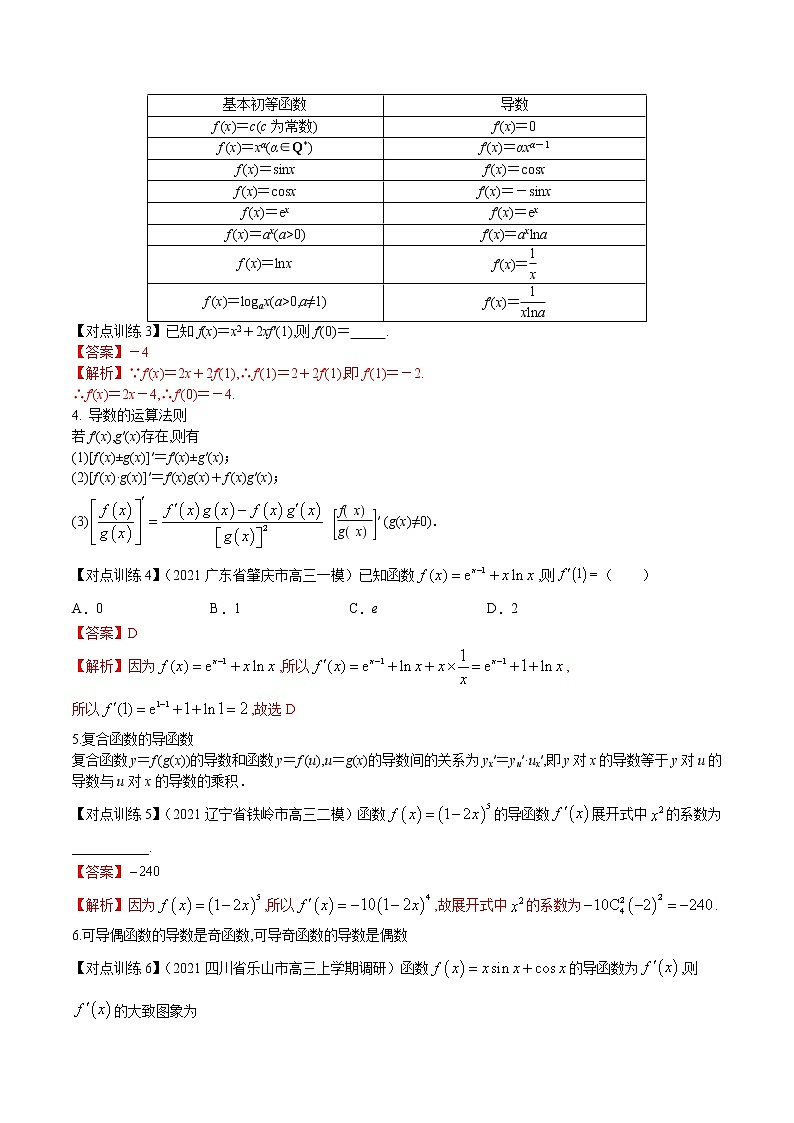 清单 11导数的概念及运算（解析版）-2022年新高考数学一轮复习知识方法清单与跟踪训练第2页