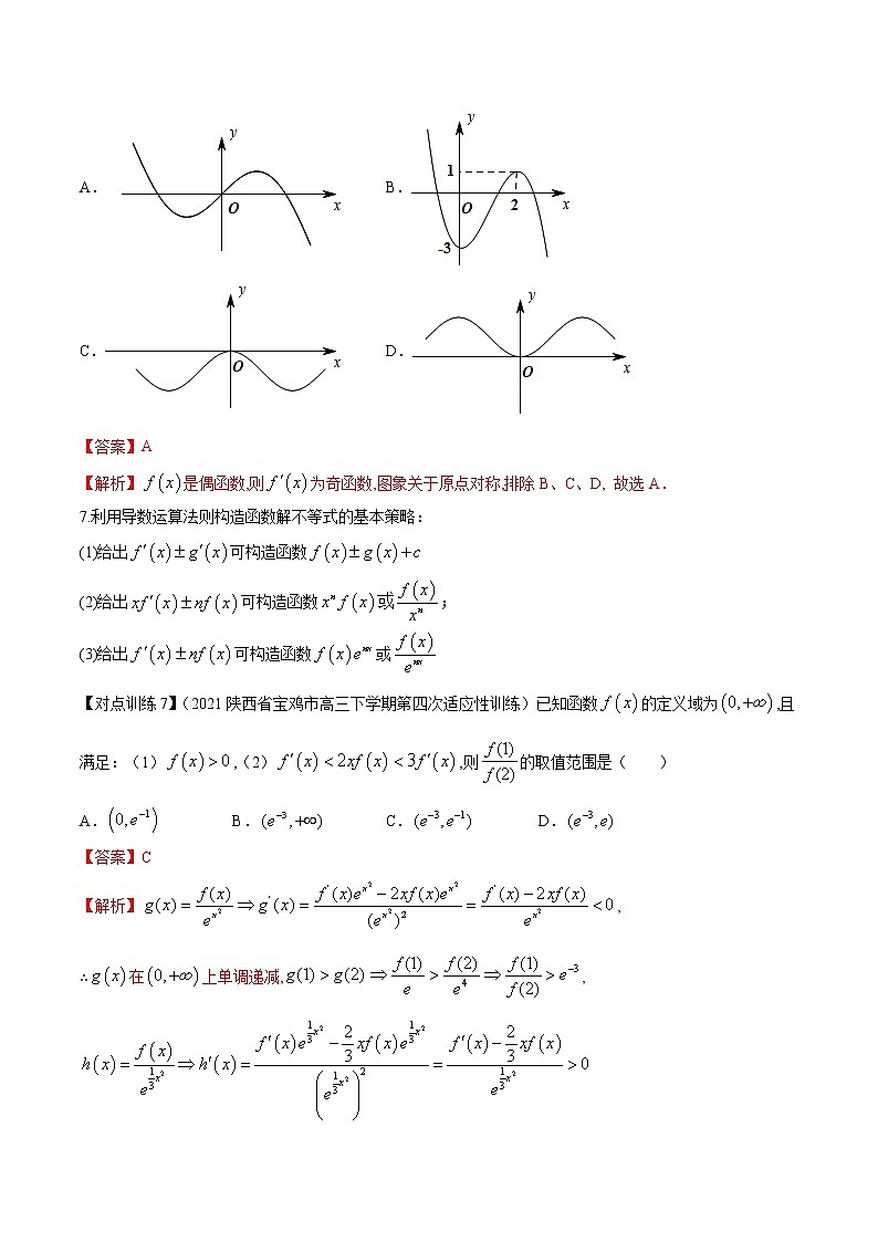 清单 11导数的概念及运算（解析版）-2022年新高考数学一轮复习知识方法清单与跟踪训练第3页