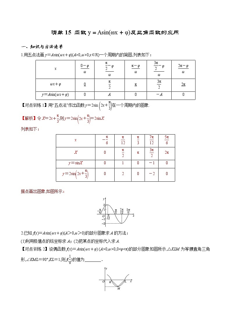 清单15 函数y＝Asin(ωx＋φ)及三角函数的应用（解析版）-2022年新高考数学一轮复习知识方法清单与跟踪训练第1页