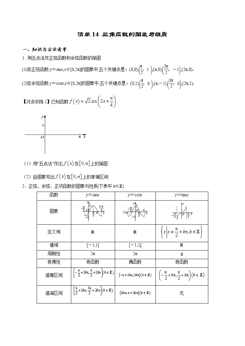 清单14 三角函数的图象与性质（原卷版）-2022年新高考数学一轮复习知识方法清单与跟踪训练第1页