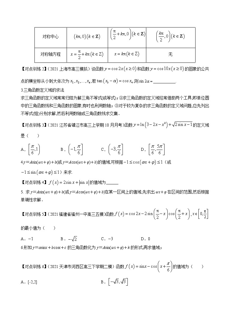 清单14 三角函数的图象与性质（原卷版）-2022年新高考数学一轮复习知识方法清单与跟踪训练第2页