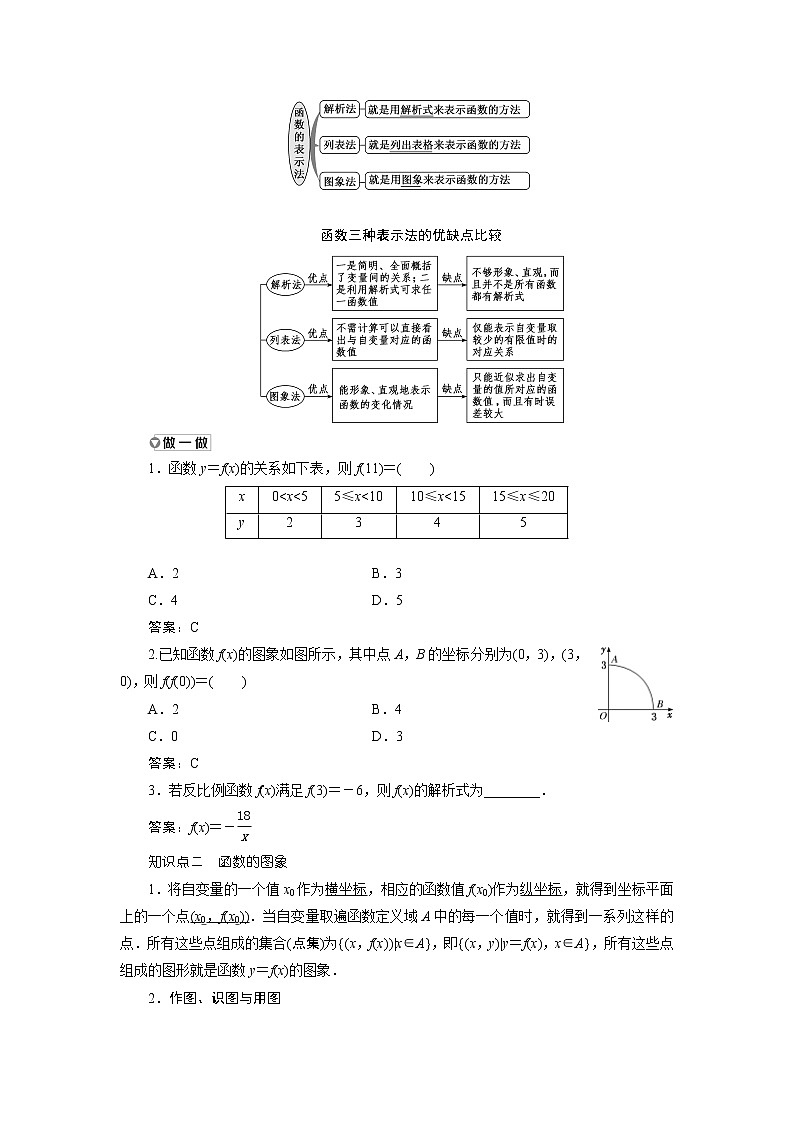 湘教版（2019）必修第一册学案：3.1.2　表示函数的方法02