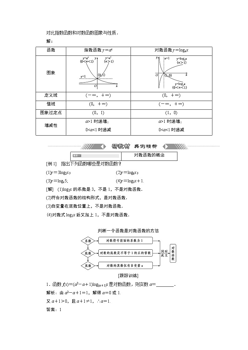 湘教版（2019）必修第一册学案：4．3.3　对数函数的图象与性质03