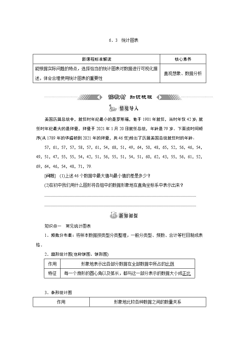 湘教版（2019）必修第一册学案：6．3　统计图表01