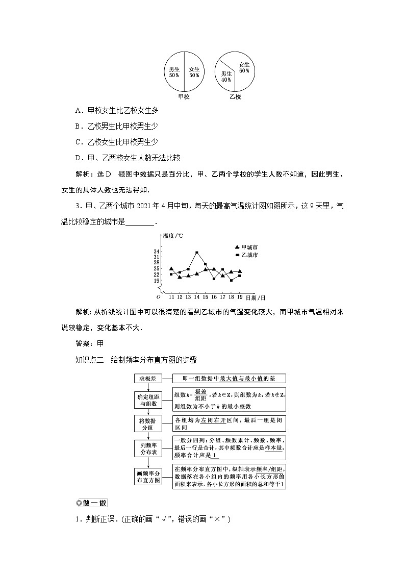 湘教版（2019）必修第一册学案：6．3　统计图表03