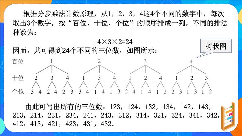 6.2.1排列 课件+教案06