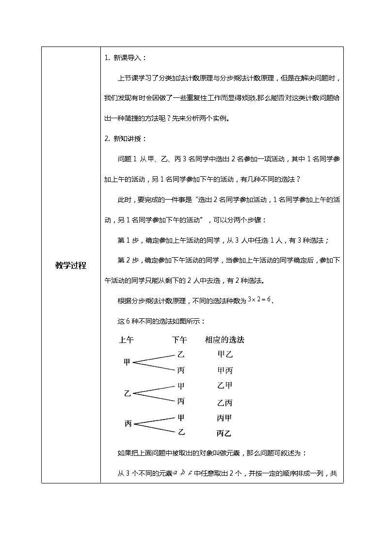 6.2.1排列 课件+教案02