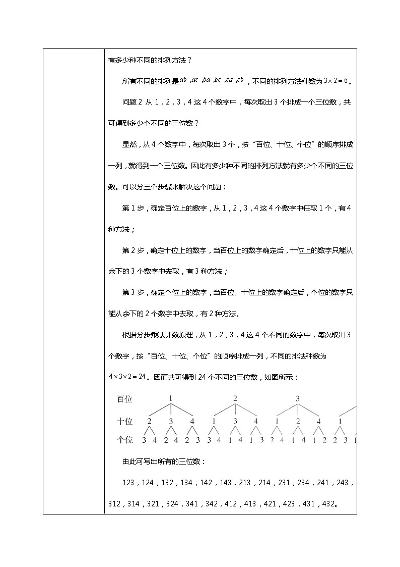 6.2.1排列 课件+教案03