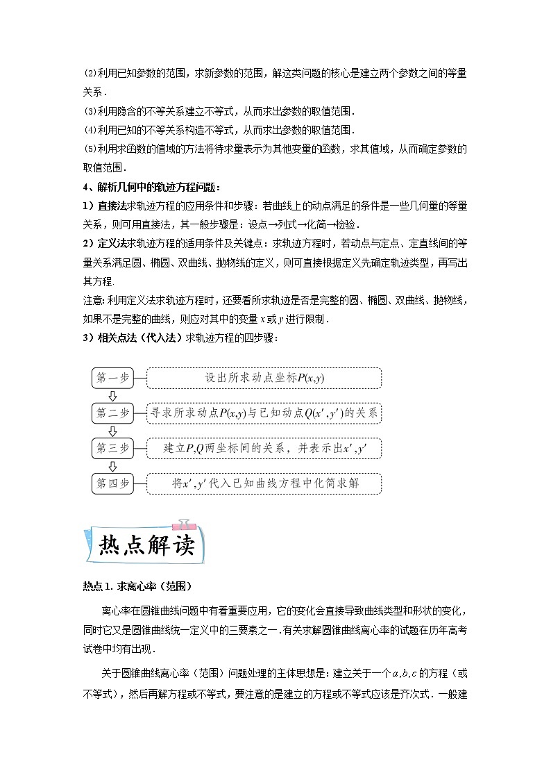 热点09 解析几何-2022年高考数学【热点·重点·难点】专练（新高考专用）（解析版）02